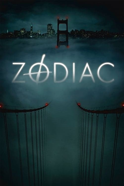 Zodiac scene pack