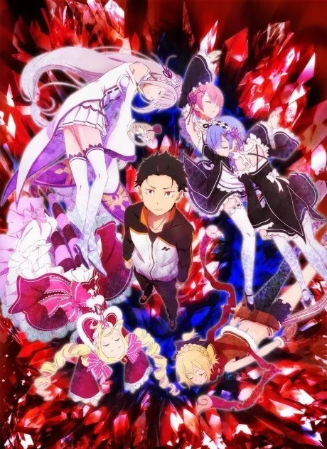 Re:Zero scene pack